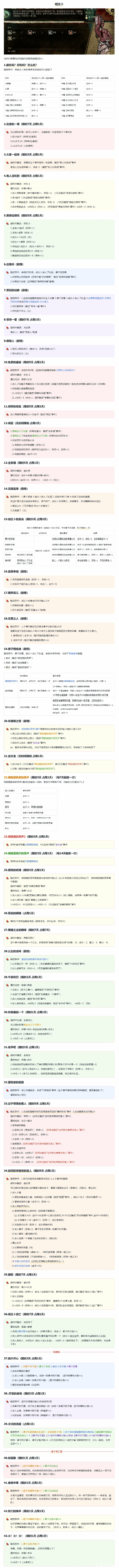 《苏丹的游戏》哈比卜事件及效果一览 哈比卜有哪些事件